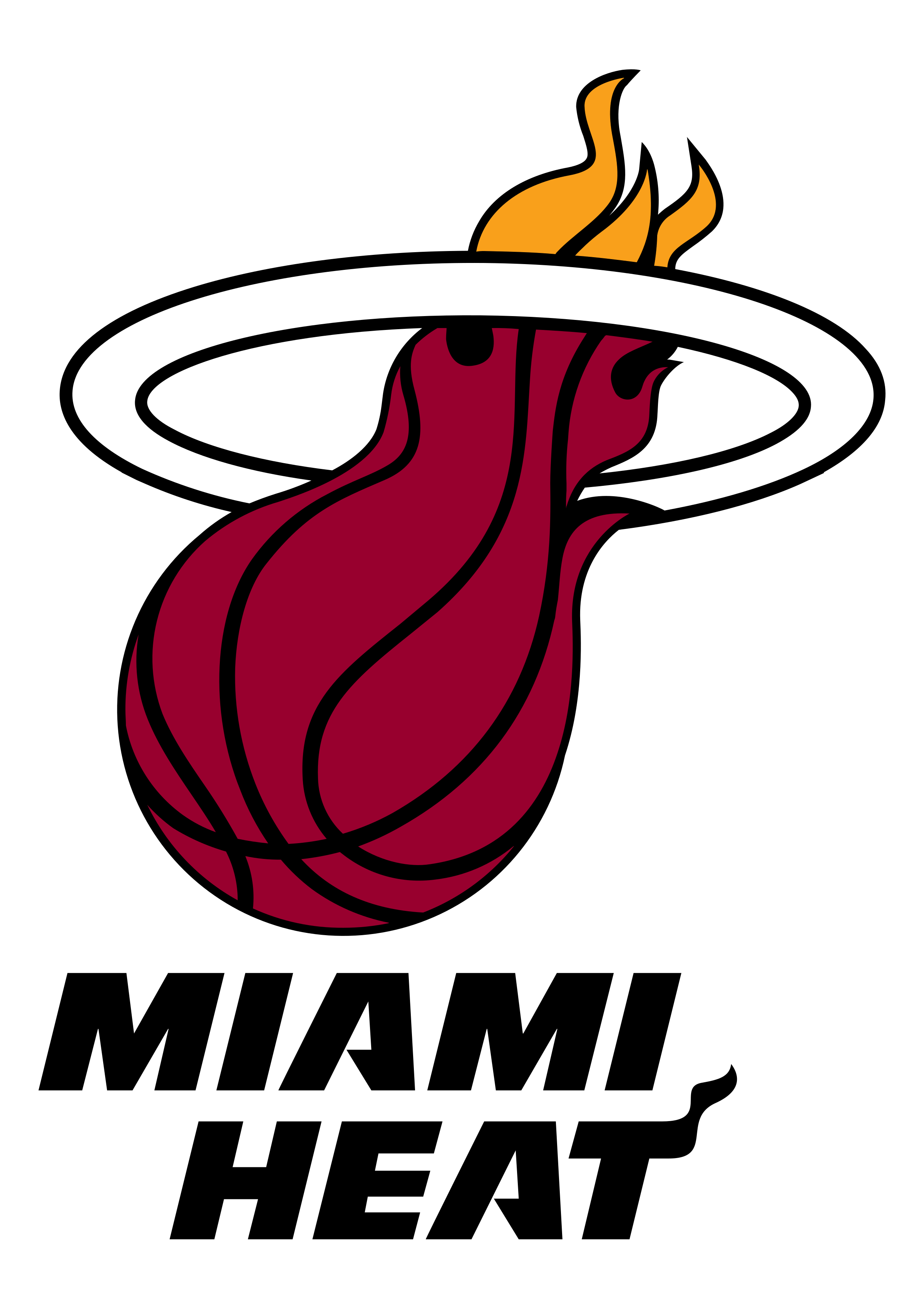 Miami Heat